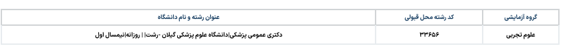 نمونه قبولی پزشکی دانشگاه علوم پزشکی گیلان - رشت